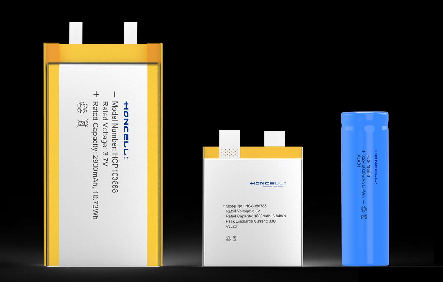 Lithium Polymer battery and Lithium-ion Battery.jpg